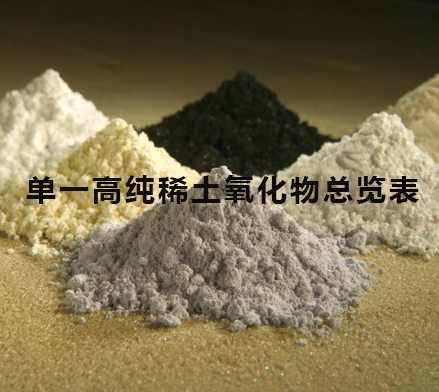 單一高純稀土氧化物總覽表